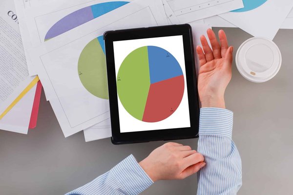 Quelles sont les dernières tendances en matière de finance durable ?